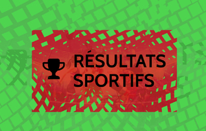 Les derniers résultats (du 01/01 au 28/02)